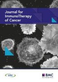 Immunostimulatory effects of targeted thorium-227 conjugates as single agent and in combination with anti-PD- L1 therapy